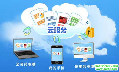 企业自建云服务 三步先行，奠定应用软件服务基石